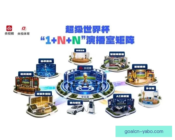 世界杯竞猜APP平台打造沉浸式赛事互动体验与精准预测服务新生态